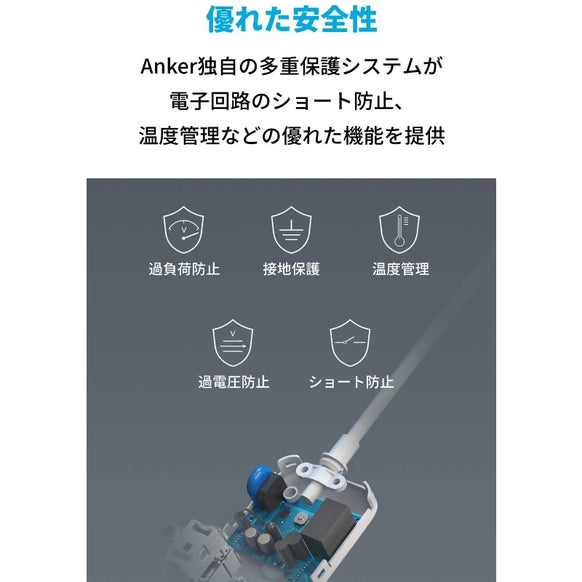 [au+1 collection SELECT] Anker PowerPort Strip PD 3
