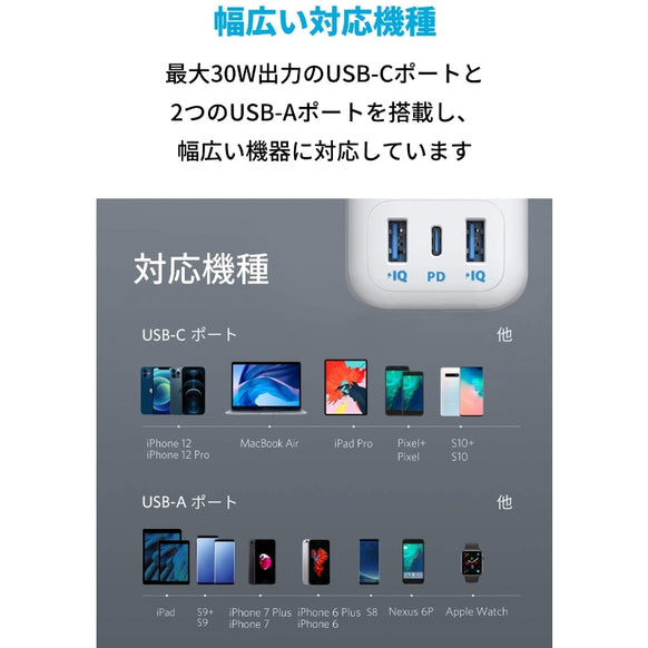 [au+1 collection SELECT] Anker PowerPort Strip PD 3