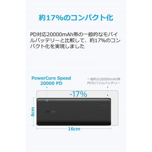Anker PowerCore Speed 20000 PD (USB-C急速充電器セット)
