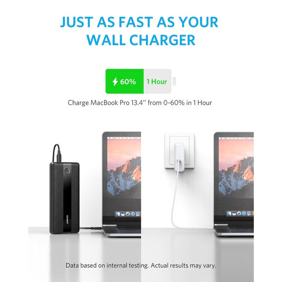 PowerCore III 19K 60W with PowerPort III 65W Pod