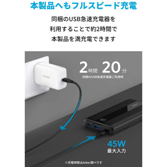 Anker PowerCore III 19200 45W with PowerPort III 65W Pod