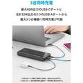 Anker PowerCore III Elite 25600 60W