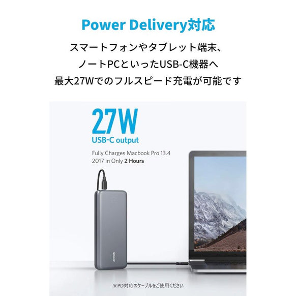 Anker PowerCore+ 19000 PD
