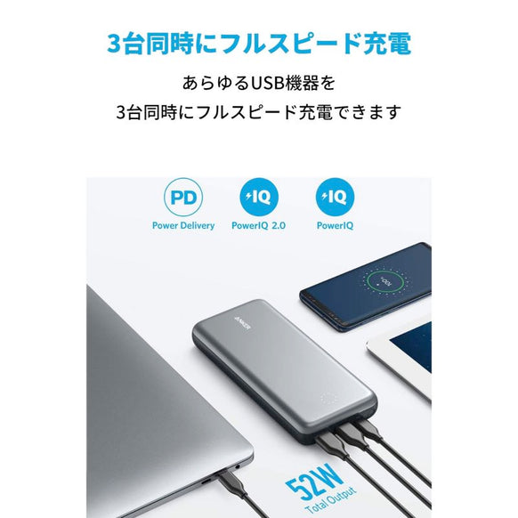 Anker PowerCore+ 19000 PD