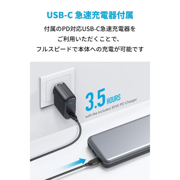 Anker PowerCore+ 19000 PD