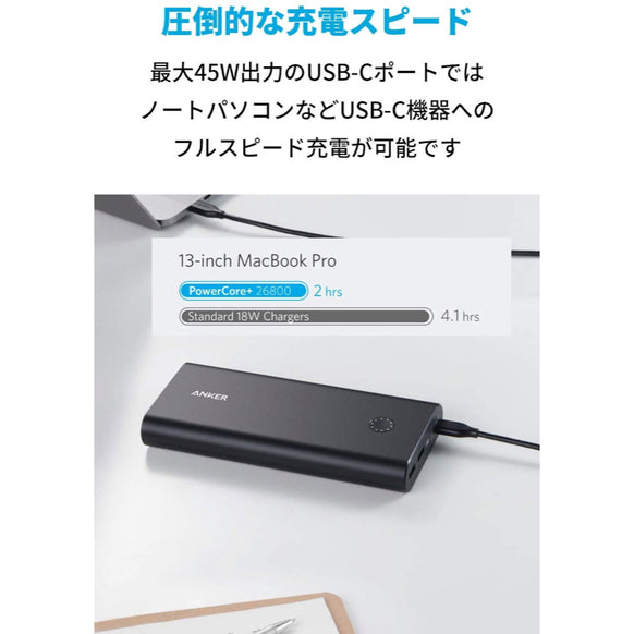 Anker PowerCore+ 26800 PD 45W