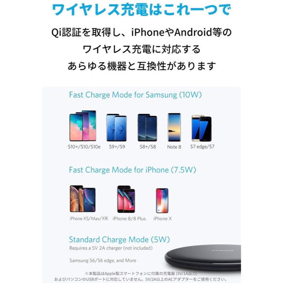 Anker PowerWave 10 Pad 2個セット
