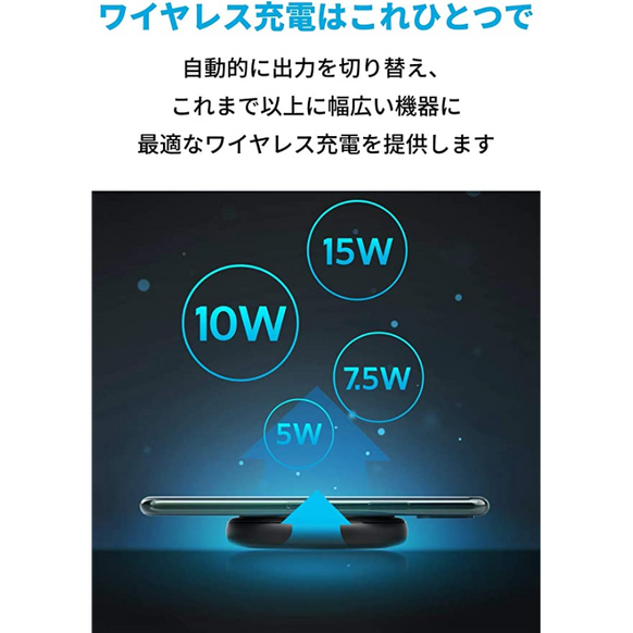 [au +1 collection SELECT] Anker PowerWave II Sense Pad