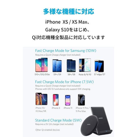 Anker PowerWave 10 Pad & Stand セット