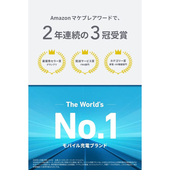 Anker 552 Wireless Charger (5-in-1 Station)