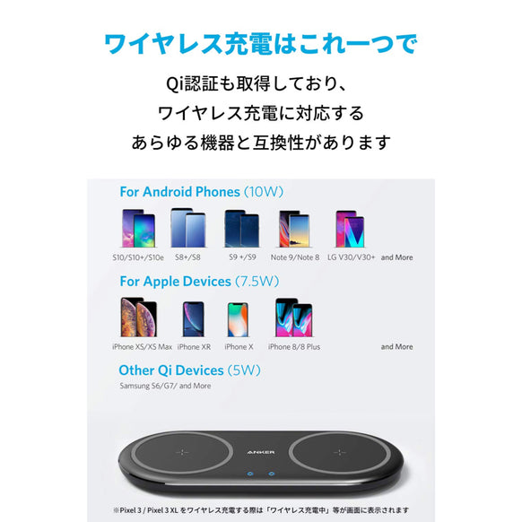 Anker PowerWave 10 Dual Pad