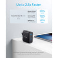 Anker PowerPort Atom III 60W (USB-C & USB-C USB2.0対応 ケーブル 0.9m セット)