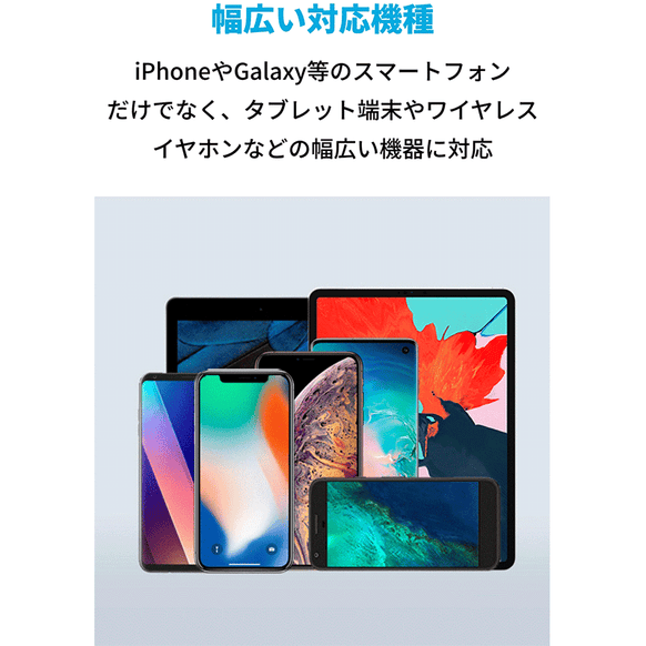 Anker PowerPort III PD 65W with USB-C & USB-C ケーブル (1.8m)