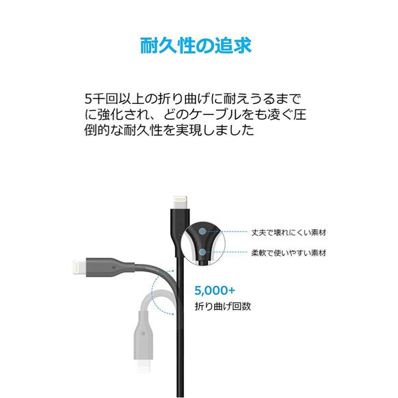 Anker PowerLine Micro USB ケーブル 6本セット