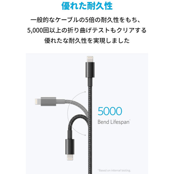 Anker 高耐久ナイロン ライトニングケーブル 1.8m 2本セット