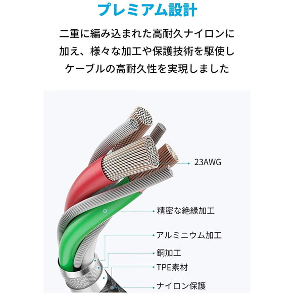 Anker 高耐久ナイロン ライトニングケーブル 1.8m 2本セット