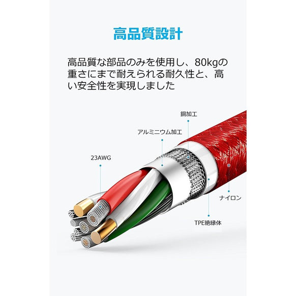 Anker PowerLine+ USB-C & USB-A ケーブル (USB2.0対応) 0.9m 2本セット