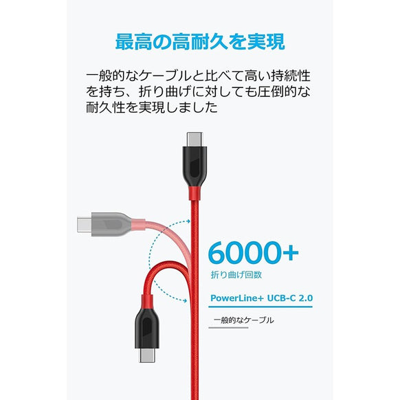 Anker PowerLine+ USB-C & USB-A ケーブル (USB2.0対応) 0.9m 2本セット