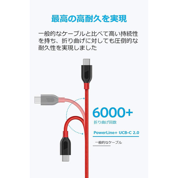 Anker PowerLine+ USB-C & USB-A ケーブル (USB2.0対応) 3.0m 2本セット