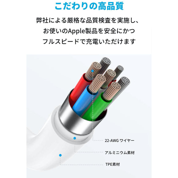 Anker PowerLine II USB-C & ライトニング ケーブル (2本セット) 0.9m