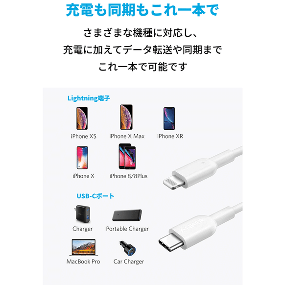 Anker PowerLine II USB-C & ライトニングケーブル (5本セット)