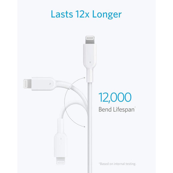Anker PowerLine II USB-C & ライトニングケーブル 3.0m 2本セット