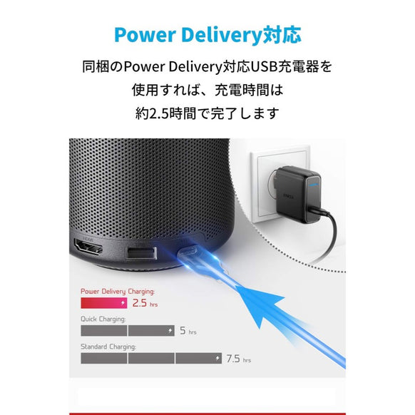 [au+1 collection SELECT] Anker Nebula Capsule II