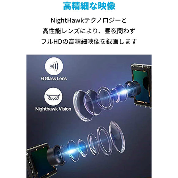 Anker Roav DashCam Duo