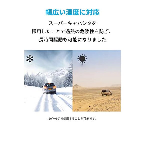 Anker Roav DashCam Duo