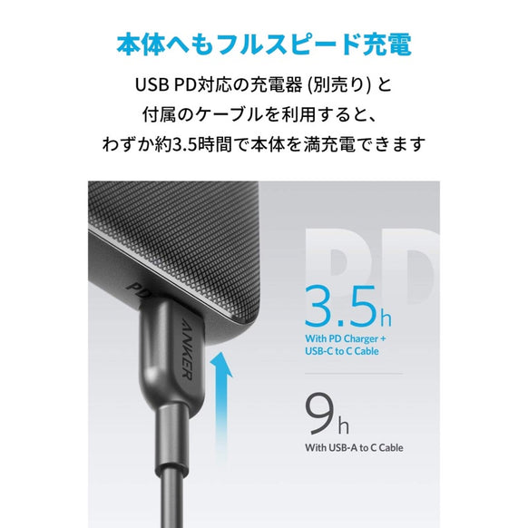 [au+1 collection SELECT] Anker PowerCore Slim 10000 PD