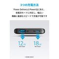 [au+1 collection SELECT] Anker PowerCore Slim 10000 PD