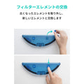 Eufy RoboVac 交換用フィルターエレメント 水タンク用 (G10 Hybrid / G20 Hybrid / G30 Hybrid / X8 Hybrid対応)