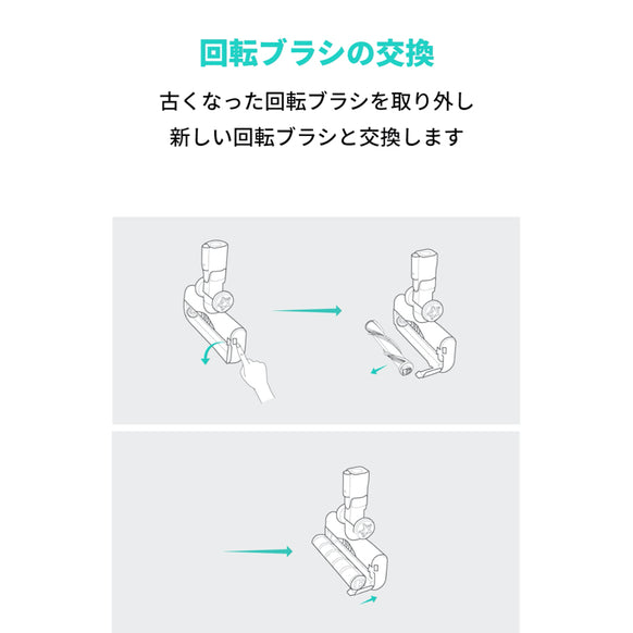 Eufy HomeVac 交換用パーツ (S11 Go対応)