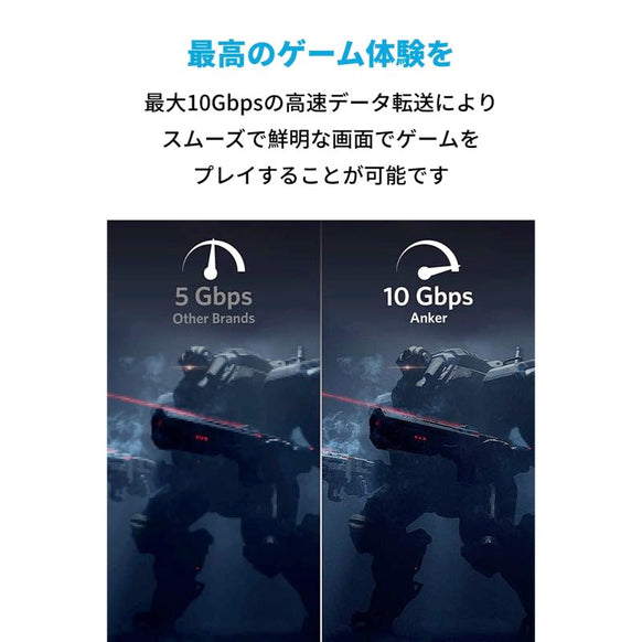 Anker 712 USB-C & USB-C ケーブル