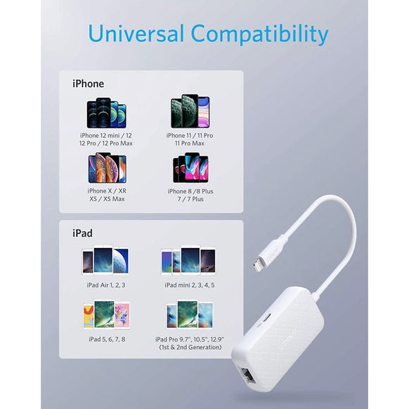 Anker ライトニング & イーサネット 充電アダプタ