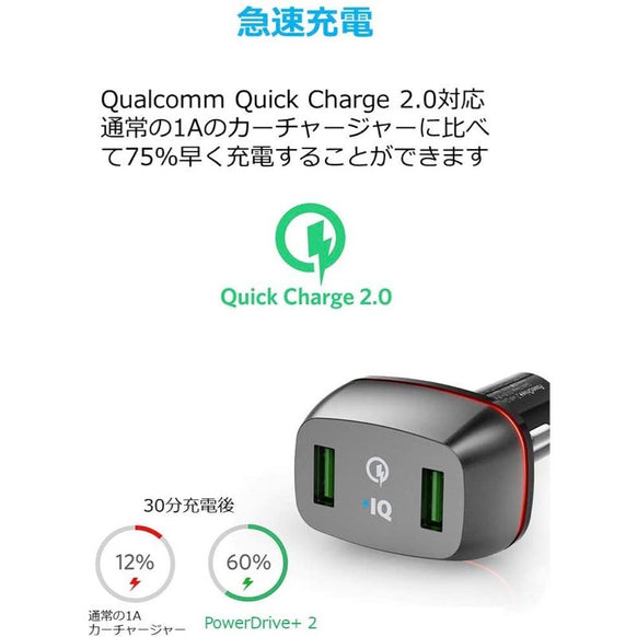 Anker PowerDrive+ 2 with Quick Charge 2.0