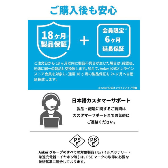 Anker GlassGuard for iPhone 6 / 6s 2枚セット