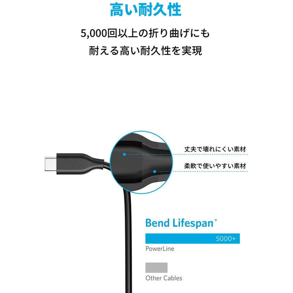 Anker PowerLine USB-C & USB-A ケーブル (USB3.0対応) 1.8m 2本セット